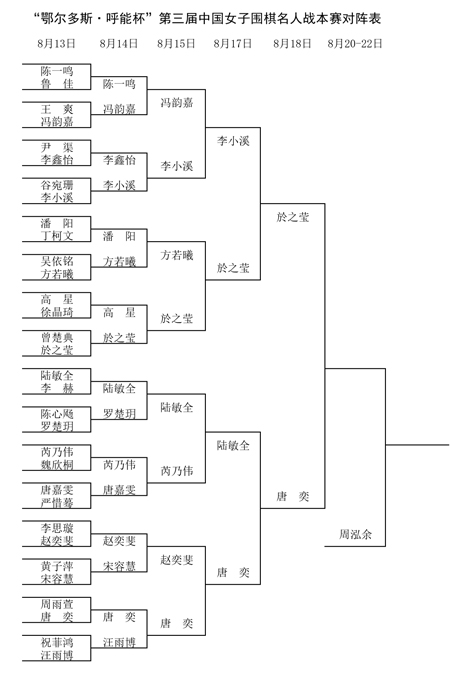 竞技宝JJB滚动体育人民网(图6)