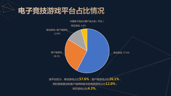 2024中国电子竞技产业报告发布：稳定多元持续向竞技宝JJBapp好(图5)