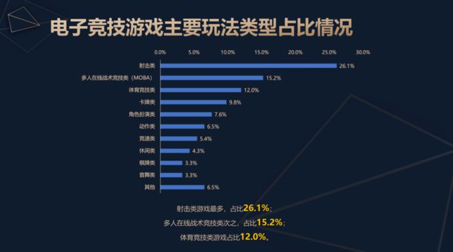 2024中国电子竞技产业报告发布：稳定多元持续向竞技宝JJBapp好(图4)