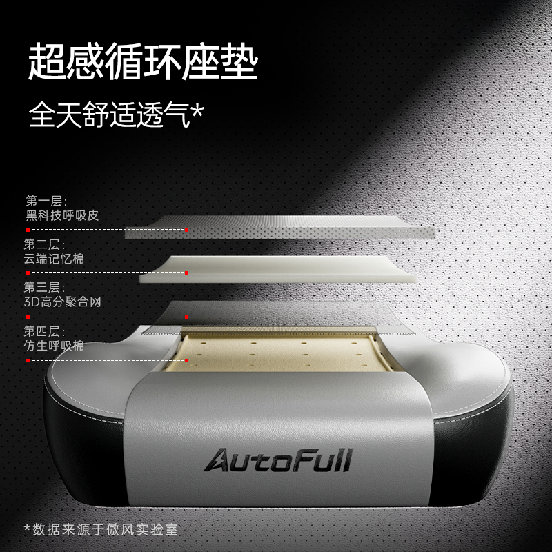 新品发布傲风C3 Pro竞技宝JJB注册为专业电竞而生(图5)