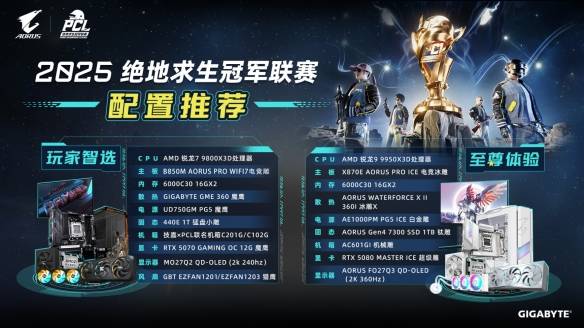 竞技宝JJB下载技嘉AORUS电竞主机联名PCL：助力畅快吃鸡体验(图1)