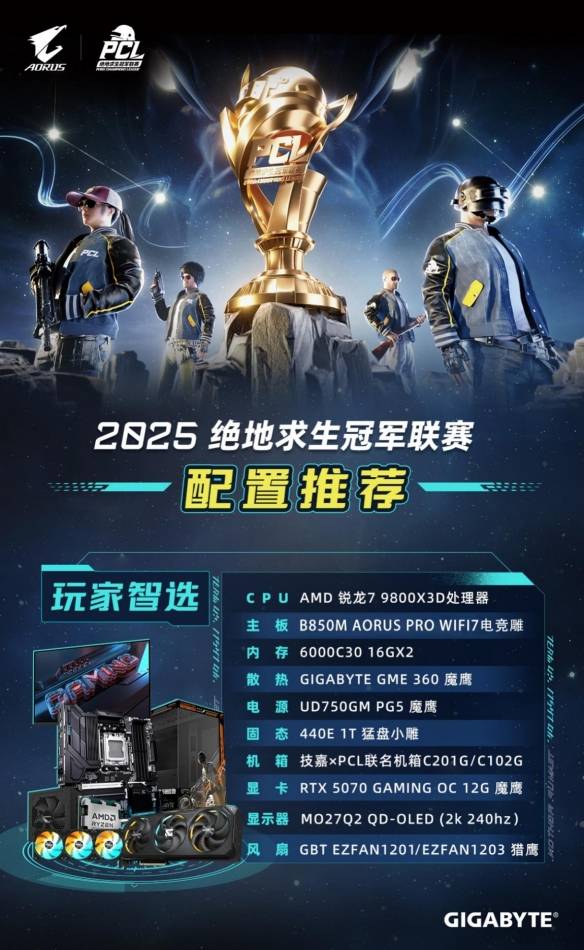 竞技宝JJB下载技嘉AORUS电竞主机联名PCL：助力畅快吃鸡体验(图4)