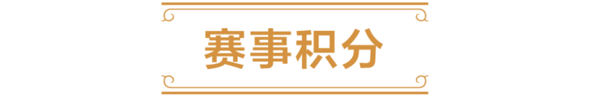 竞技宝JJB注册2025炉石传说国服电竞计划前瞻(图5)