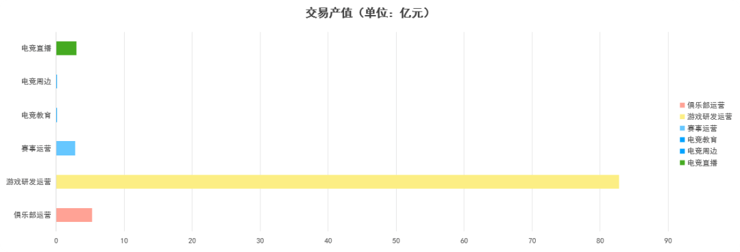 2024年四川省电子竞竞技宝JJB入口技产业报告(图1)