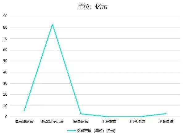 2024年四川省电子竞竞技宝JJB入口技产业报告(图2)