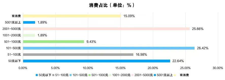 2024年四川省电子竞竞技宝JJB入口技产业报告(图5)