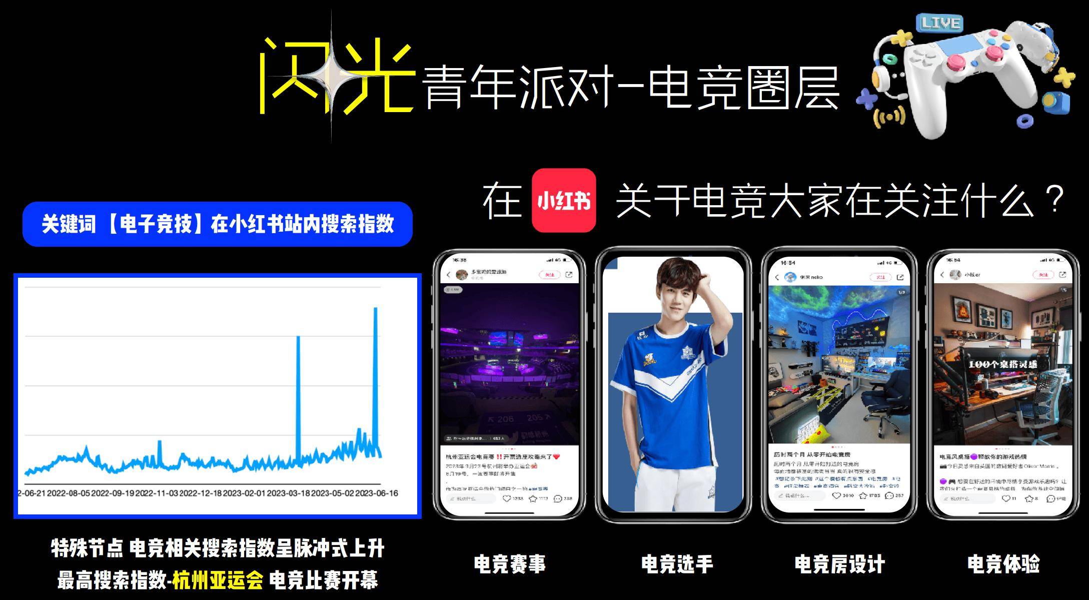 小红竞技宝JJBapp书也配玩电竞？(图1)