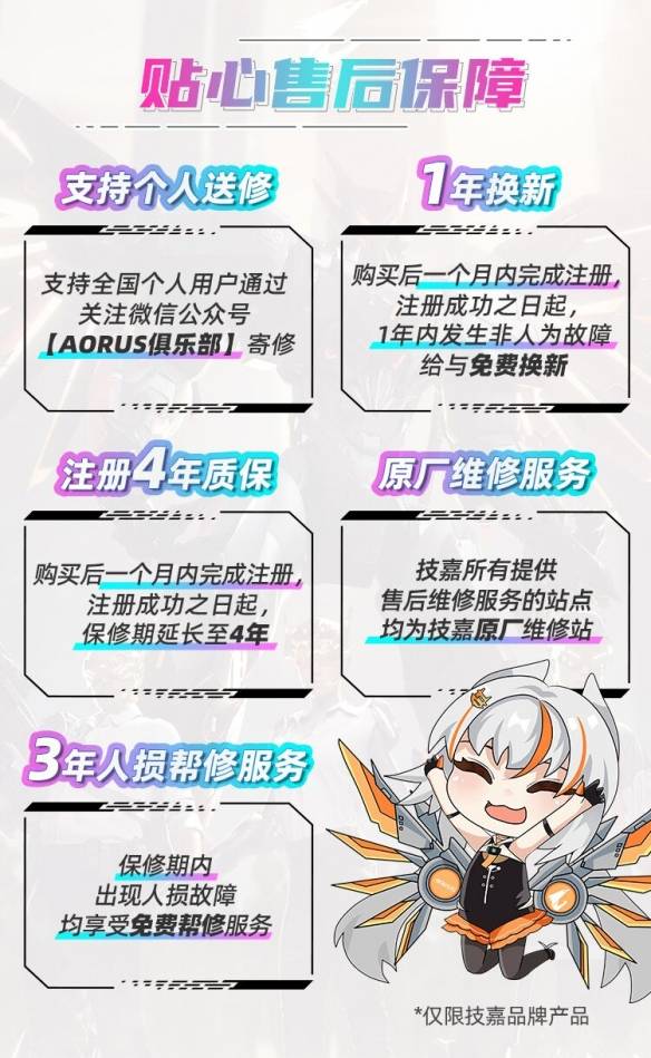 技嘉AORUS电竞套装竞技宝JJBapp：茄子力荐的“吃鸡神器”(图8)