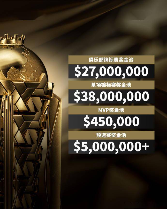 竞技宝JJB注册2025 电竞世界杯 24 个正赛项目公布英雄联盟DOTA2 等入围(图3)