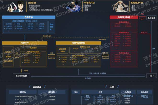 2023年电子竞竞技宝JJB登录技行业报告(图1)