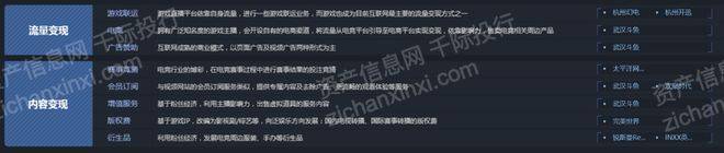 2023年电子竞竞技宝JJB登录技行业报告(图6)