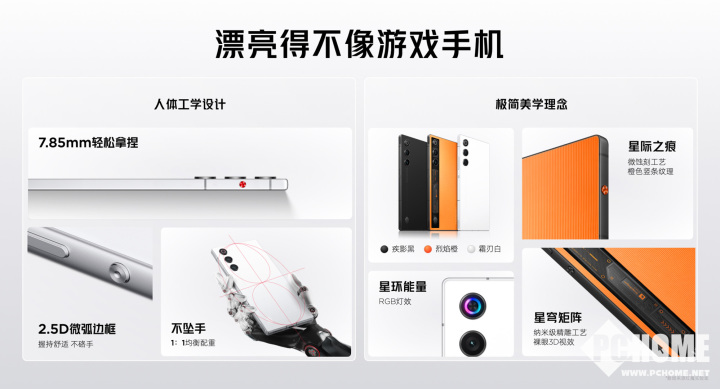 红魔10 Air正式发布 2999元起定义轻薄电竞新标杆竞技宝JJB注册(图1)