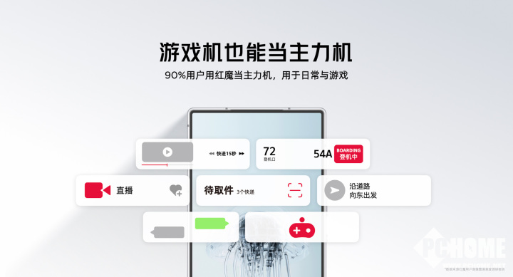 红魔10 Air正式发布 2999元起定义轻薄电竞新标杆竞技宝JJB注册(图10)
