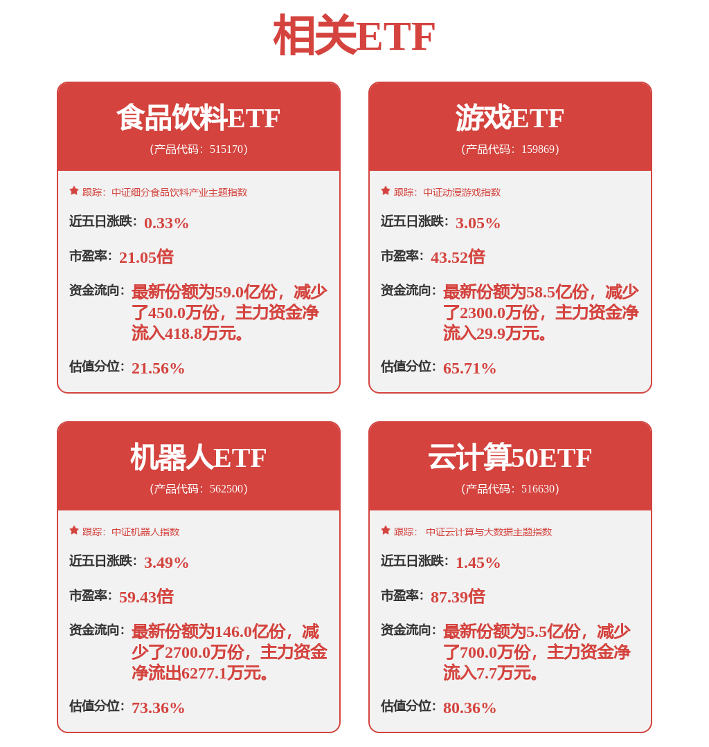 电竞竞技宝JJB下载板块4月17日涨026%三七互娱领涨主力资金净流入675831万元(图4)