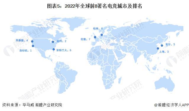 竞技宝JJB入口【前瞻分析】20232028年中国电子竞技行业现状及前景分析(图2)