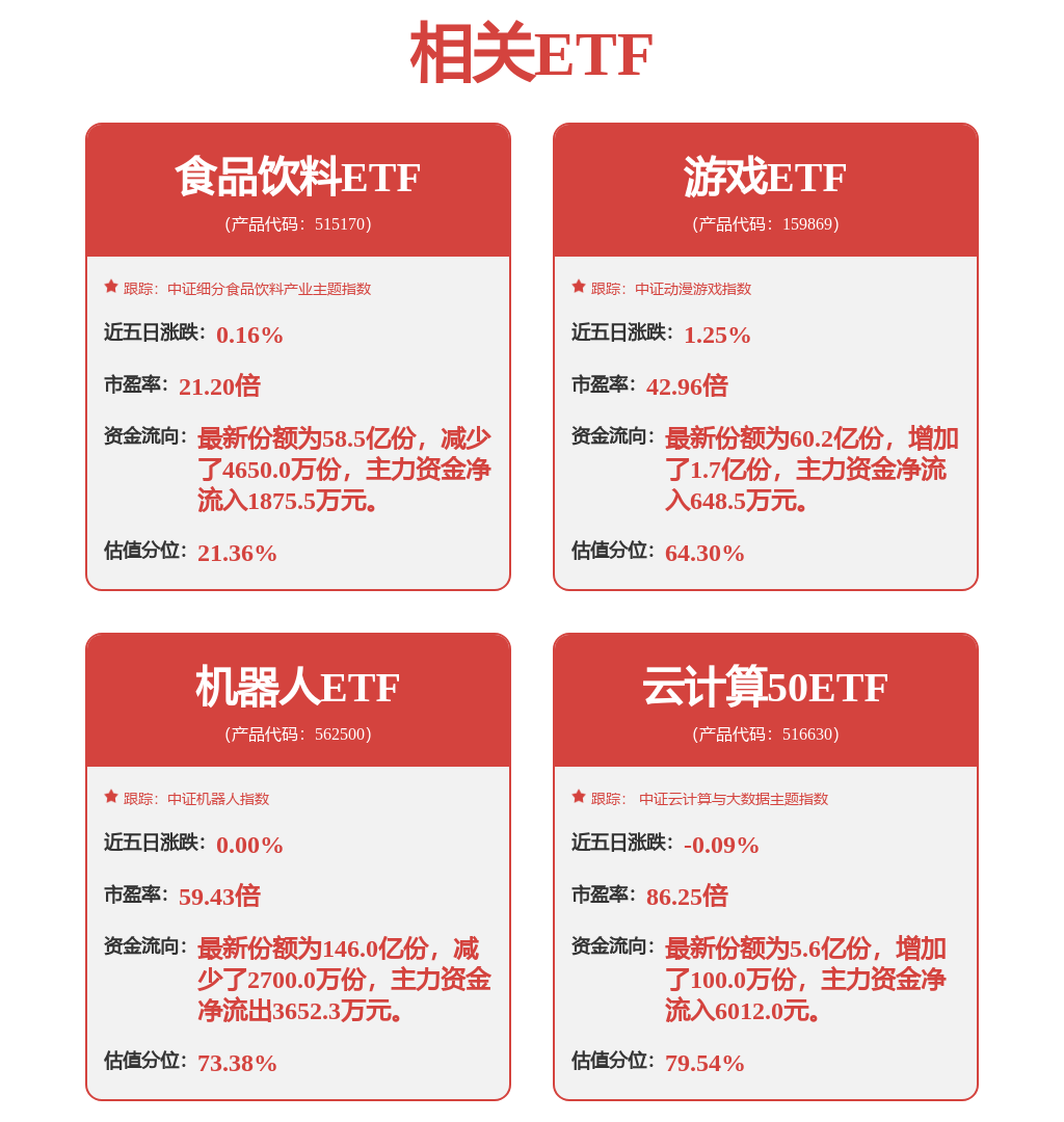 竞技宝JJBapp电竞板块4月18日涨056%三七互娱领涨主力资金净流入102亿元(图4)