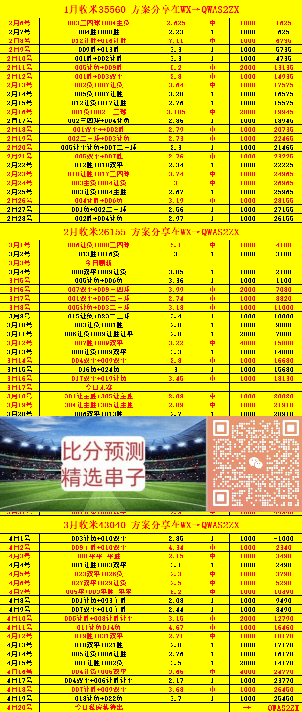 竞技宝JJB周一005 意甲 热那亚VS拉齐奥：赛事分析(图2)