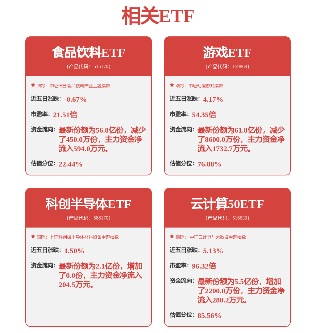 竞技宝JJB官网电竞板块5月9日跌147%彩讯股份领跌主力资金净流出497亿元(图4)